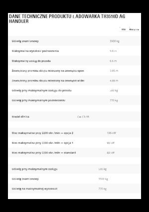 Telehandlers Caterpillar TH3510