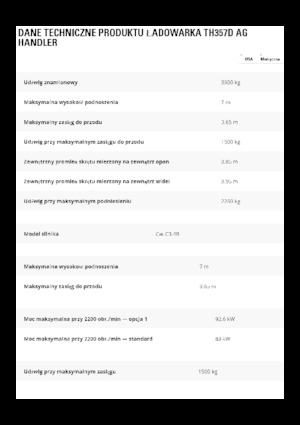 Teleskopik yükleyiciler Caterpillar TH357D
