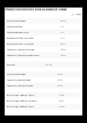 Telehandlers Caterpillar TH408D