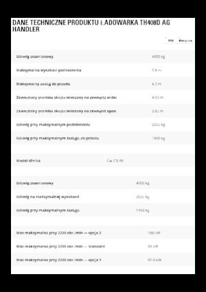 Telehandlers Caterpillar TH408D