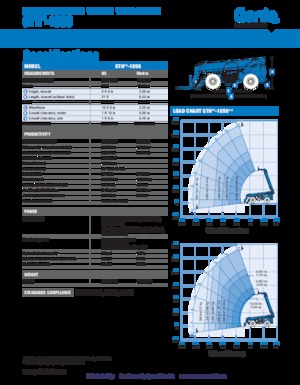 Teleskopik yükleyiciler Genie GTH-1056 