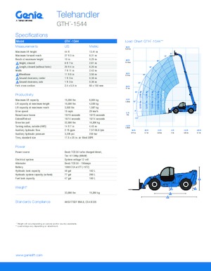 Telehandlers Genie GTH-1544 