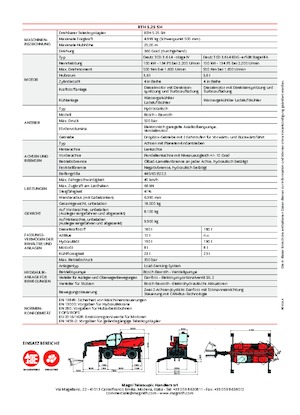 Üst yapılı teleskopik yükleyiciler MAGNI RTH 5.25 SH