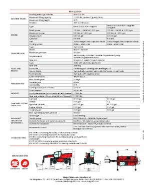 Üst yapılı teleskopik yükleyiciler MAGNI RTH 5.25 SH