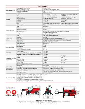 Rotating telehandlers MAGNI RTH 5.25 Smart