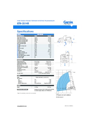 Rotating telehandlers Genie GTH 3514 R