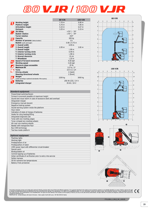 Single Vertical Mast Boom Lifts Manitou 100 VJR Evolution