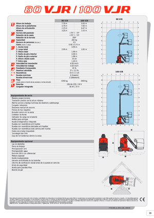 Single Vertical Mast Boom Lifts Manitou 100 VJR Evolution