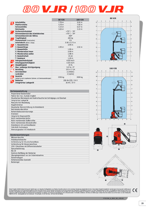 Single Vertical Mast Boom Lifts Manitou 100 VJR Evolution