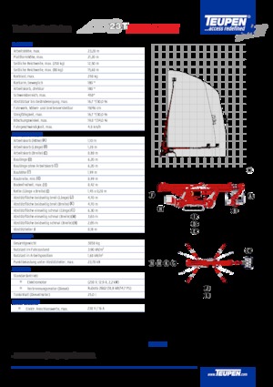 Paletli Teleskopik Bomlu Vinçler TEUPEN LEO23T 
