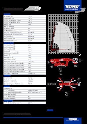 Paletli Teleskopik Bomlu Vinçler TEUPEN LEO25Tplus