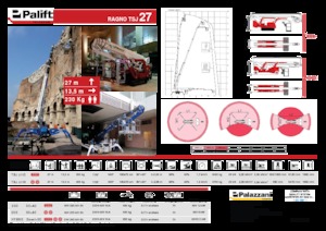 Crawler Telescopic Boom Lifts Palazzani TSJ 27 C