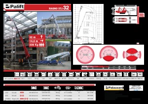 Crawler Telescopic Boom Lifts Palazzani XTJ 32 C