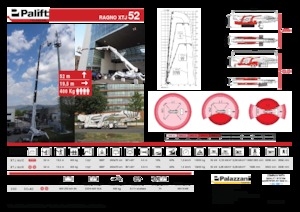 Paletli Teleskopik Bomlu Vinçler Palazzani XTJ 52+ C
