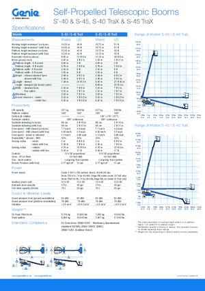 Wheeled Telescopic Boom Lifts Genie S 40 D
