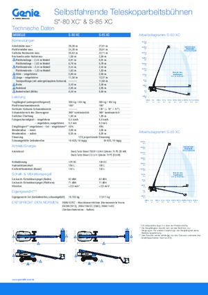 Wheeled Telescopic Boom Lifts Genie S-85 XC