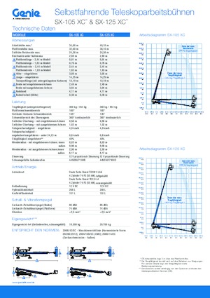 Wheeled Telescopic Boom Lifts Genie SX-125 XC