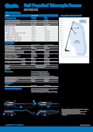 Wheeled Telescopic Boom Lifts Genie SX-135 XC