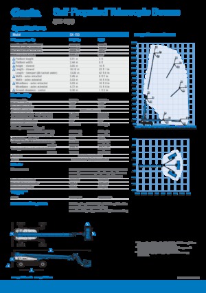 Wheeled Telescopic Boom Lifts Genie SX-150