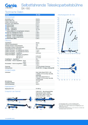Wheeled Telescopic Boom Lifts Genie SX-180