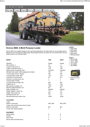 Timber loading cranes Kronos 4000