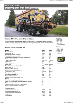 Timber loading cranes Kronos 4000
