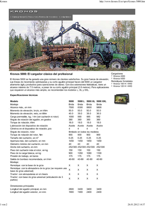 Timber loading cranes Kronos 5000 