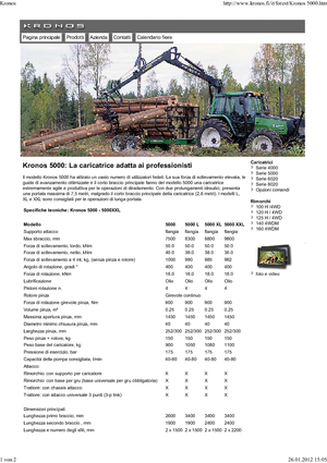Timber loading cranes Kronos 5000 