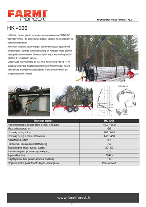 Timber loading cranes Farmi HK 4066 X