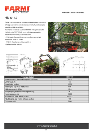 Kereste yükleme vinçleri Farmi HK 6167 X