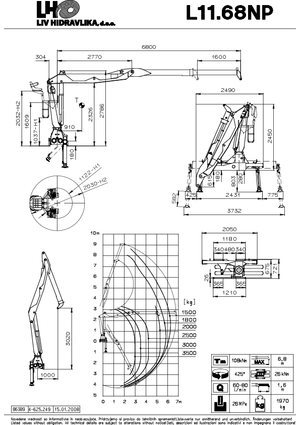 Timber loading cranes LIV L 11.68 NP