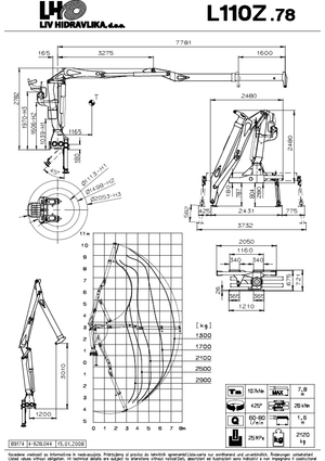 Kereste yükleme vinçleri LIV L 110 Z 78