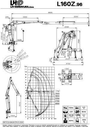 Timber loading cranes LIV L 160 Z 96