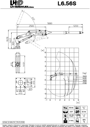 Kereste yükleme vinçleri LIV L 6.56 S