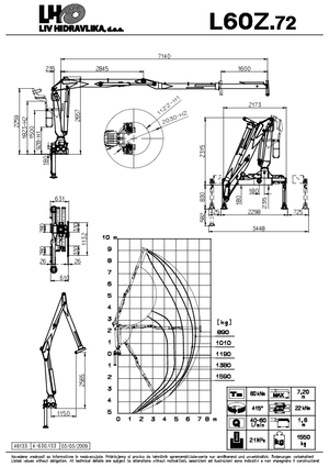 Timber loading cranes LIV L 60 Z 72