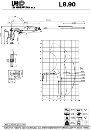 Timber loading cranes LIV L 8.90 HDT