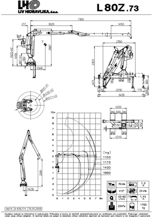 Timber loading cranes LIV L 80 Z 73