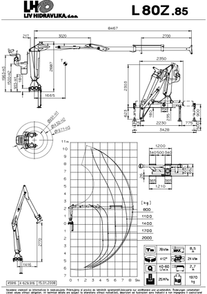 Timber loading cranes LIV L 80 Z 85