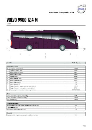 Tur araçları Volvo Buses 9900 12.4
