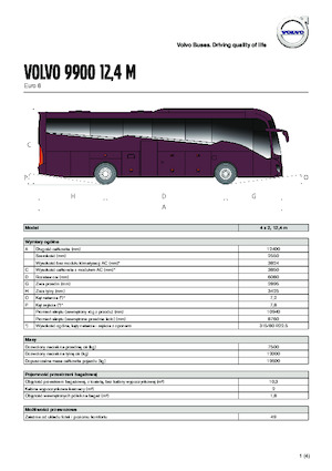 Tur araçları Volvo Buses 9900 12.4