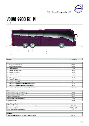 Touring / Motor Choaches Volvo Buses 9900 13.1