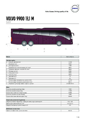 Touring / Motor Choaches Volvo Buses 9900 13.1