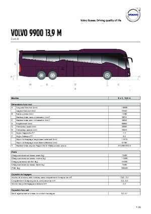Tur araçları Volvo Buses 9900 13.9