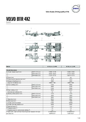 Touring / Motor Choaches Volvo Buses B11R 13