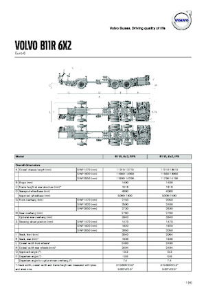 Touring / Motor Choaches Volvo Buses B11R 13