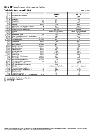 Tow tractors Icem CP 420-48V