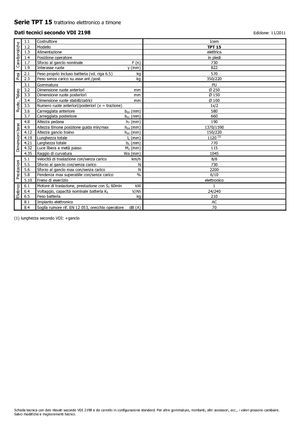 Tow tractors Icem TPT 15