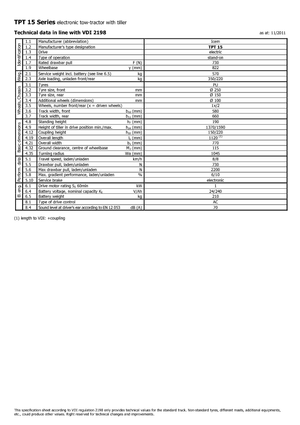 Çekici traktörler Icem TPT 15