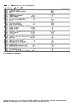 Çekici traktörler Icem TPT 15