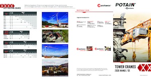 Kamyon üzeri kule vinci - arabası b. - alt sl. Potain Hup M 28-22